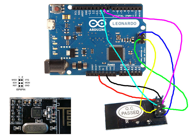 nrf24l01 arduino networking code example